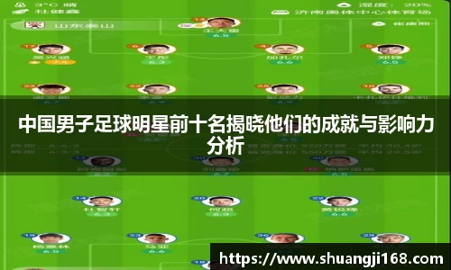 中国男子足球明星前十名揭晓他们的成就与影响力分析