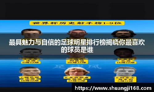 最具魅力与自信的足球明星排行榜揭晓你最喜欢的球员是谁