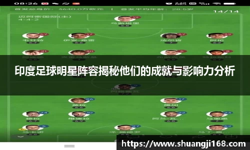 印度足球明星阵容揭秘他们的成就与影响力分析